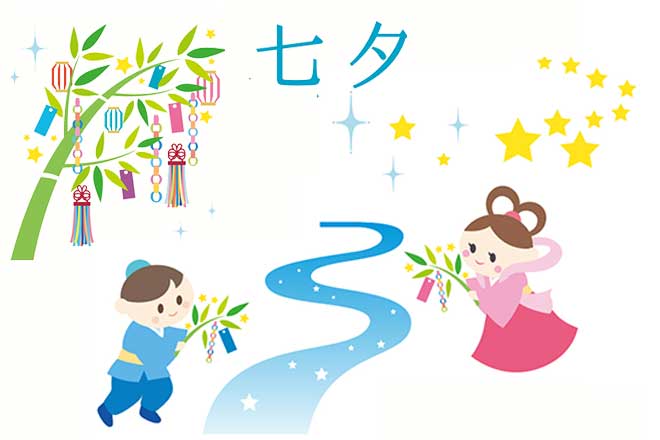 ねがい事がかなう七夕の日...(n4)<br>Tanabata